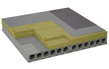 considerations of Austendike flat roofing insulation